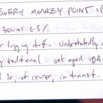 Peak Brewery 'Monkey Point' IPA