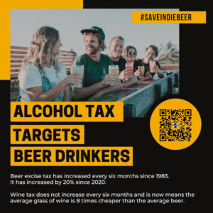 Screenshot of a social media post from the Independent Brewers Association with "Alcohol Tax Targets Beer Drinkers" in large text and also claiming that beer tax has "increased every six months since 1983" while wine tax "does not increase"